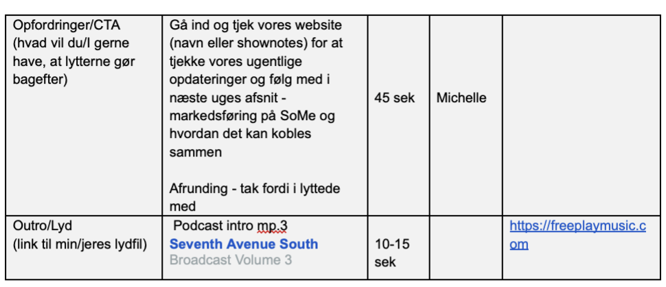 Manuskript til podcast.